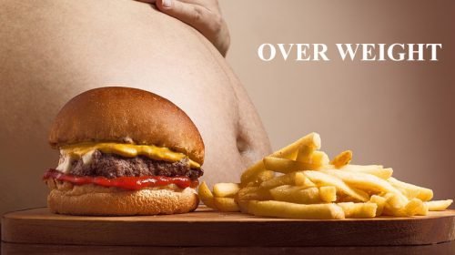 Overcome Obesity