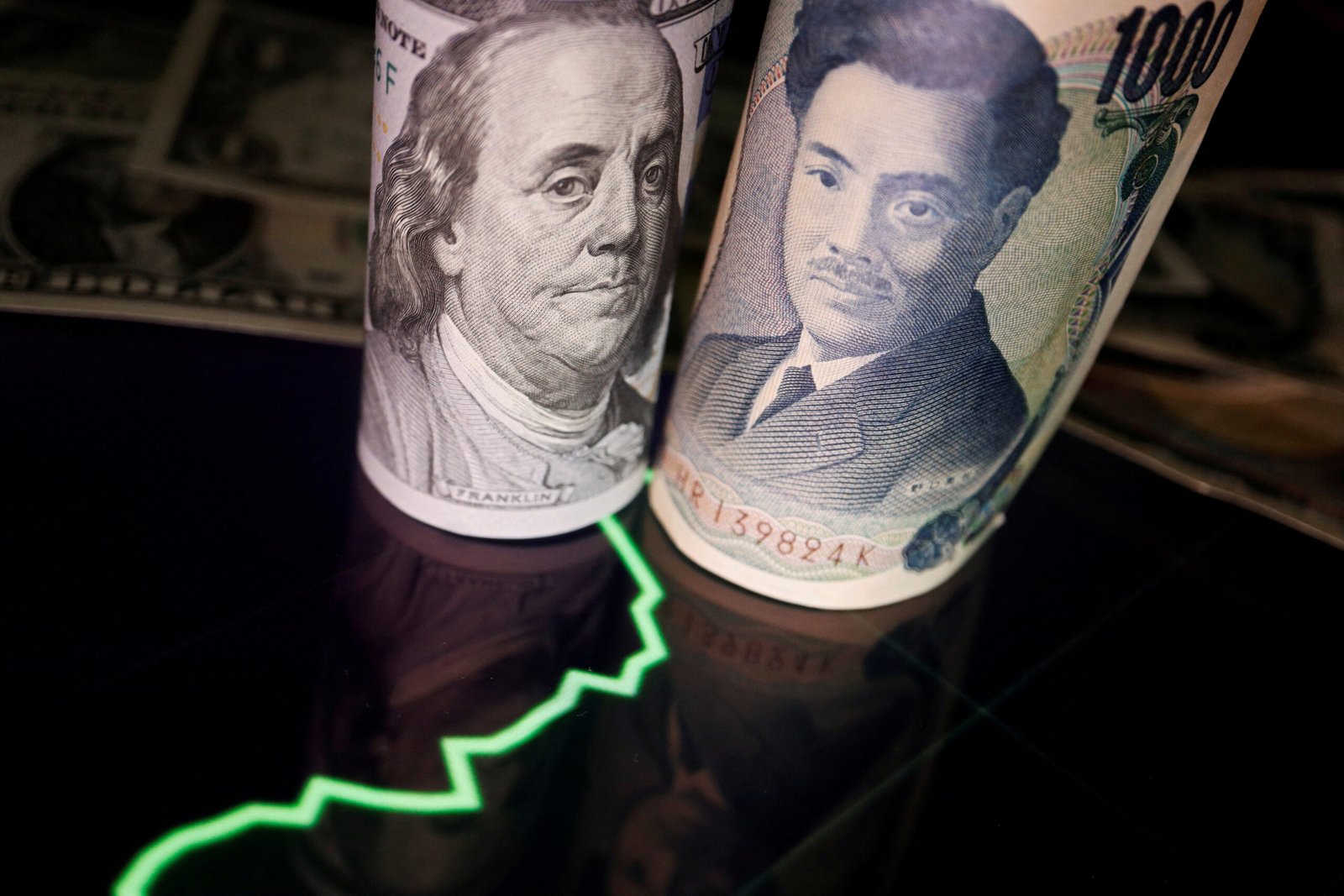 sliding-yen-raises-intervention-threat,-dollar-reigns